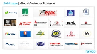 Core Business Application For Asset Intensive Business Models
Manufacturing
industries
Fleet Maintenance
Infrastructure Equipment Rental
Power Plant
Aviation MRO
Core Business
Application
 