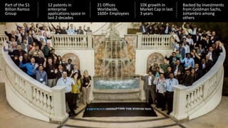 Backed by Investments
from Goldman Sachs,
JoHambro among
others
Part of the $1
Billion Ramco
Group
12 patents in
enterprise
applications space in
last 2 decades
21 Offices
Worldwide,
1600+ Employees
10X growth in
Market Cap in last
3 years
 