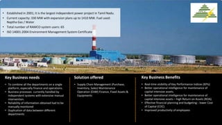 Immersive Experiences, Enchanted Customers
contact@ramco.com Copyright 2016, Ramco Systems Limited. Information subject to change. All rights acknowledged.
 