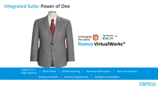 Leveraging
the latest
6.0
powered by
Ramco VirtualWorks®
Larger IP on a
single Platform
Multi tenant Unified reporting Resource Optimization Real time analytics
Desktop to Mobile Minimal Programming Intelligence embedded
Integrated Suite: Power of One
 