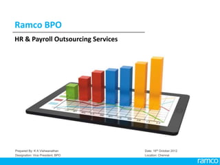www.ramco.com |
Ramco BPO
HR & Payroll Outsourcing Services
Prepared By: K A Vishwanathan
Designation: Vice President, BPO
Date: 16th October 2012
Location: Chennai
 