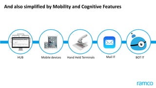 And also simplified by Mobility and Cognitive Features
Mobile devicesHUB Hand Held Terminals Mail IT BOT IT
 