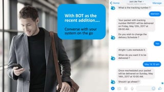 With BOT as the
recent addition….
Converse with your
system on the go
 
