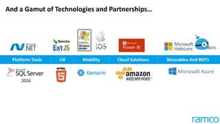 Platform Tools UX Mobility
BOTs
Cloud Solutions Wearables And BOTs
2016
And a Gamut of Technologies and Partnerships…
 