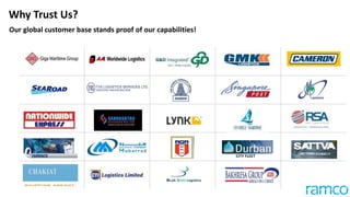 Our global customer base stands proof of our capabilities!
Why Trust Us?
CITY FLEET
 