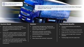 India’s leading logistics provider for automotive parts | Part of US$4 Billion TVS Group |
Presence in APAC, UK, USA
Key Business Benefits
 Transportation & delivery and collection
schedules,
 Timely availability of parts and components
 Cargo way bills, POD & Billing at all locations,
 Reduced costs through better manpower
utilization
 Tracking cargo across the supply chain
Business Needs
 Stock-outs or delays in transit could lead to
disruption of production process at the customer
end, leading to heavy penalties for non-
compliance
 Dealing with multiple suppliers to service a single
order for its clients was time-consuming; TVSLSL
needed to derive performance consistency from
each agency involved
 An integrated and sophisticated ERP system that
could offer most of the required modules, directly
out-of-the-box, without the need for any
modifications
Solution
 Transportation Management, Warehousing
Operations, Procurement, Sales, Financials and
Human Capital Management
 SCM tools for domestic transportation,
international transport, time-to-market,
warehousing and material handling
 Business intelligence
 Other features like customers’ web portal
 