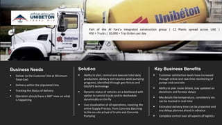 Part of the Al Fara’a Integrated construction group | 22 Plants spread across UAE |
450 + Trucks | 10,000 + Trip Orders per day
Key Business Benefits
 Customer satisfaction levels have increased
through online and real-time monitoring of
pumps and concrete
 Ability to plan route details, stay updated on
deviations and foresee delays
 Mix details like temperature, consistency etc.
can be tracked in real-time
 Estimated delivery time can be projected and
any delays planned ahead in advance
 Complete control over all aspects of logistics
Business Needs
 Deliver to the Customer Site at Minimum
Total Cost
 Delivery within the stipulated time
 Tracking the Status of delivery
 Operators should have a 360° view on what
is happening
Solution
 Ability to plan, control and execute total daily
production, delivery and country-wide pumping
programs, identified through geo-fences and
GIS/GPS technology
 Dynamic status of vehicles on a dashboard with
option to control trucks and to reschedule
dynamically on the fly
 Live visualization of all operations, covering the
entire Supply Process, from Concrete Batching
to the on-site arrival of trucks and Concrete
Pumping
 
