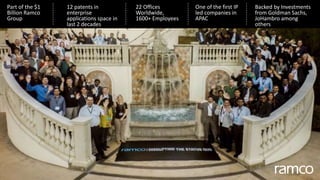 © Ramco Systems
Backed by Investments
from Goldman Sachs,
JoHambro among
others
Part of the $1
Billion Ramco
Group
12 patents in
enterprise
applications space in
last 2 decades
22 Offices
Worldwide,
1600+ Employees
One of the first IP
led companies in
APAC
 