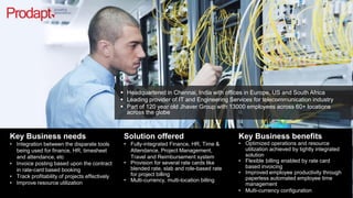 19
All Rights Reserved. © Copyright 2013. Ramco Systems. 
Wizard Interface
19
 