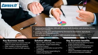 20
All Rights Reserved. © Copyright 2013. Ramco Systems. 
Making Business Social – using Online Collaboration
20
•   Common platform for resources working on a
project to discuss and share ideas
•   Interactive knowledge sharing mechanism
•   Enhanced resource productivity and teamwork
•   Task assignment made quick and easy
•   Option to share a task among team members
•   Helps stay connected with customers
 