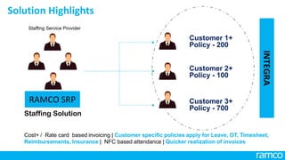 26
Managing multi-currency, multi-location operations through multiple disparate systems. Time
sheet based billing
Flexible taxation, timesheet integrated with billing gave an edge and improved their end to
end operations.
 