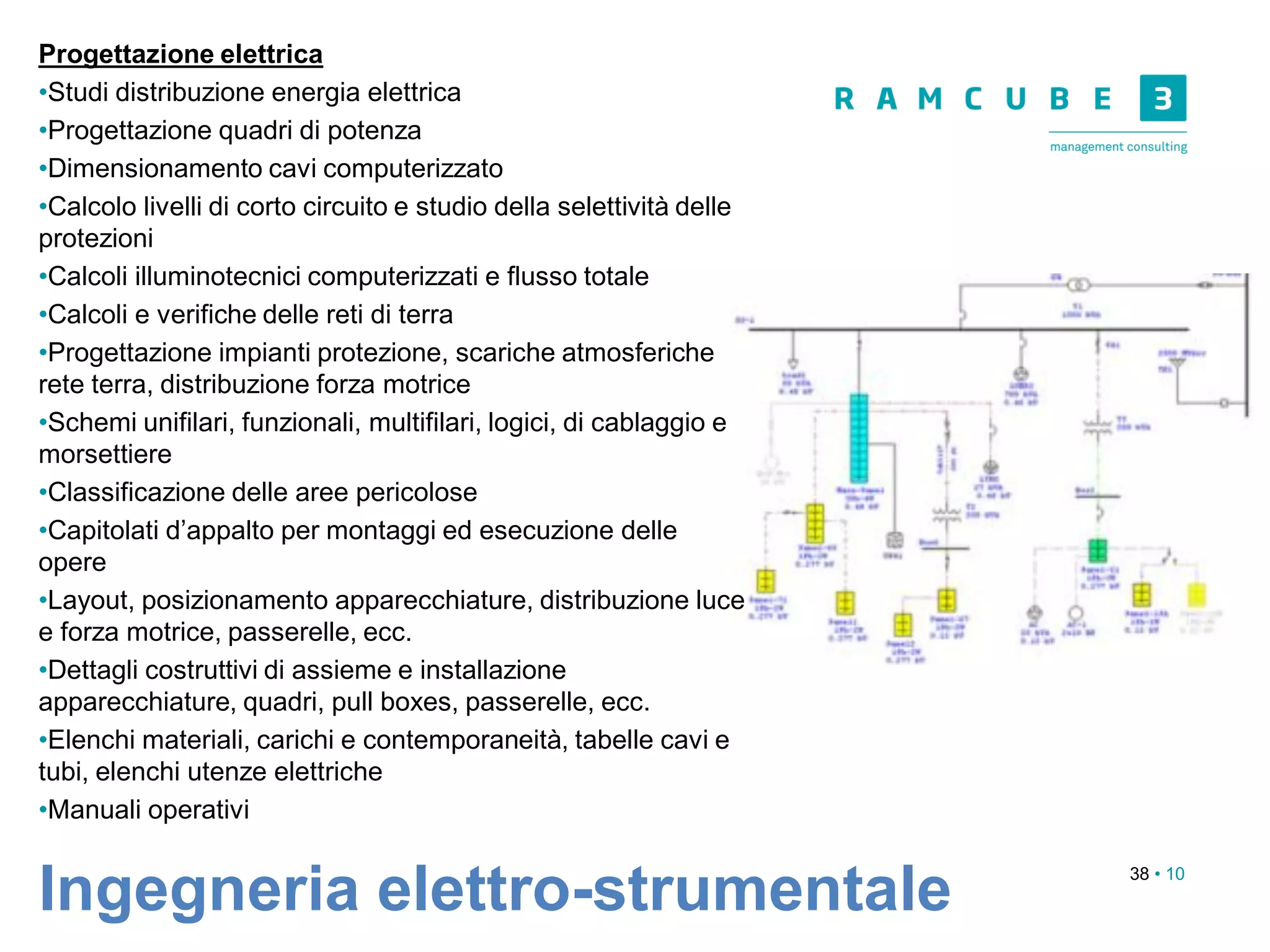 38 • 10
Ingegneria elettro-strumentale
Progettazione elettrica
•Studi distribuzione energia elettrica
•Progettazione quadri di potenza
•Dimensionamento cavi computerizzato
•Calcolo livelli di corto circuito e studio della selettività delle
protezioni
•Calcoli illuminotecnici computerizzati e flusso totale
•Calcoli e verifiche delle reti di terra
•Progettazione impianti protezione, scariche atmosferiche
rete terra, distribuzione forza motrice
•Schemi unifilari, funzionali, multifilari, logici, di cablaggio e
morsettiere
•Classificazione delle aree pericolose
•Capitolati d’appalto per montaggi ed esecuzione delle
opere
•Layout, posizionamento apparecchiature, distribuzione luce
e forza motrice, passerelle, ecc.
•Dettagli costruttivi di assieme e installazione
apparecchiature, quadri, pull boxes, passerelle, ecc.
•Elenchi materiali, carichi e contemporaneità, tabelle cavi e
tubi, elenchi utenze elettriche
•Manuali operativi
 