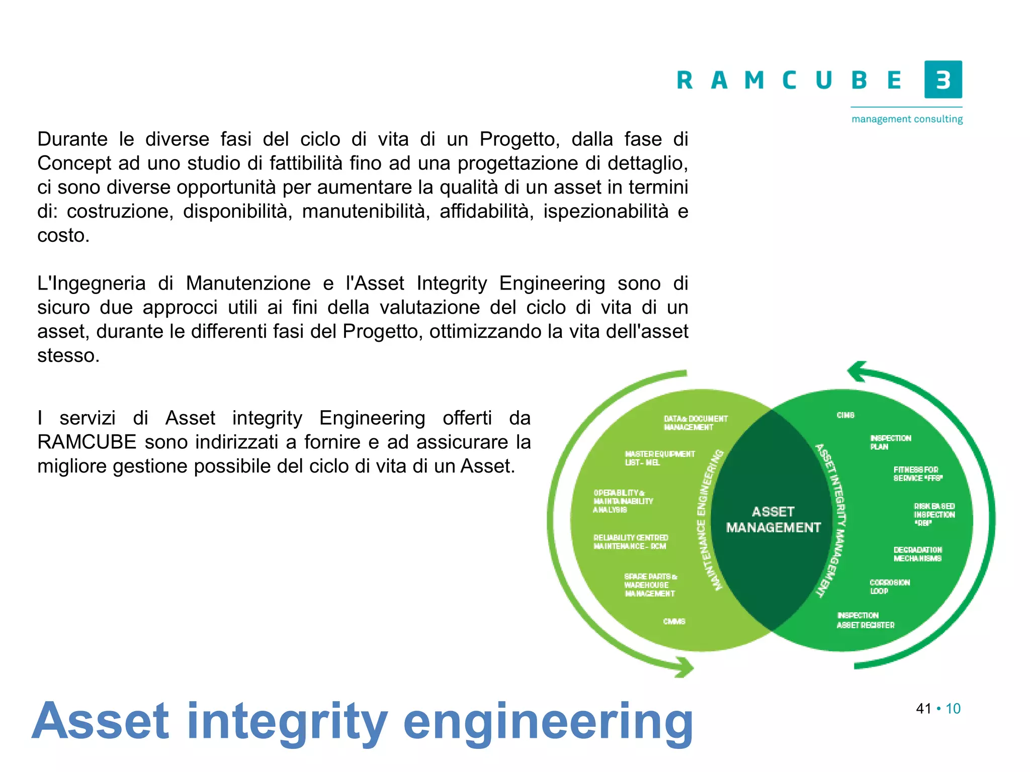 41 • 10
Asset integrity engineering
Durante le diverse fasi del ciclo di vita di un Progetto, dalla fase di
Concept ad uno studio di fattibilità fino ad una progettazione di dettaglio,
ci sono diverse opportunità per aumentare la qualità di un asset in termini
di: costruzione, disponibilità, manutenibilità, affidabilità, ispezionabilità e
costo.
L'Ingegneria di Manutenzione e l'Asset Integrity Engineering sono di
sicuro due approcci utili ai fini della valutazione del ciclo di vita di un
asset, durante le differenti fasi del Progetto, ottimizzando la vita dell'asset
stesso.
I servizi di Asset integrity Engineering offerti da
RAMCUBE sono indirizzati a fornire e ad assicurare la
migliore gestione possibile del ciclo di vita di un Asset.
 