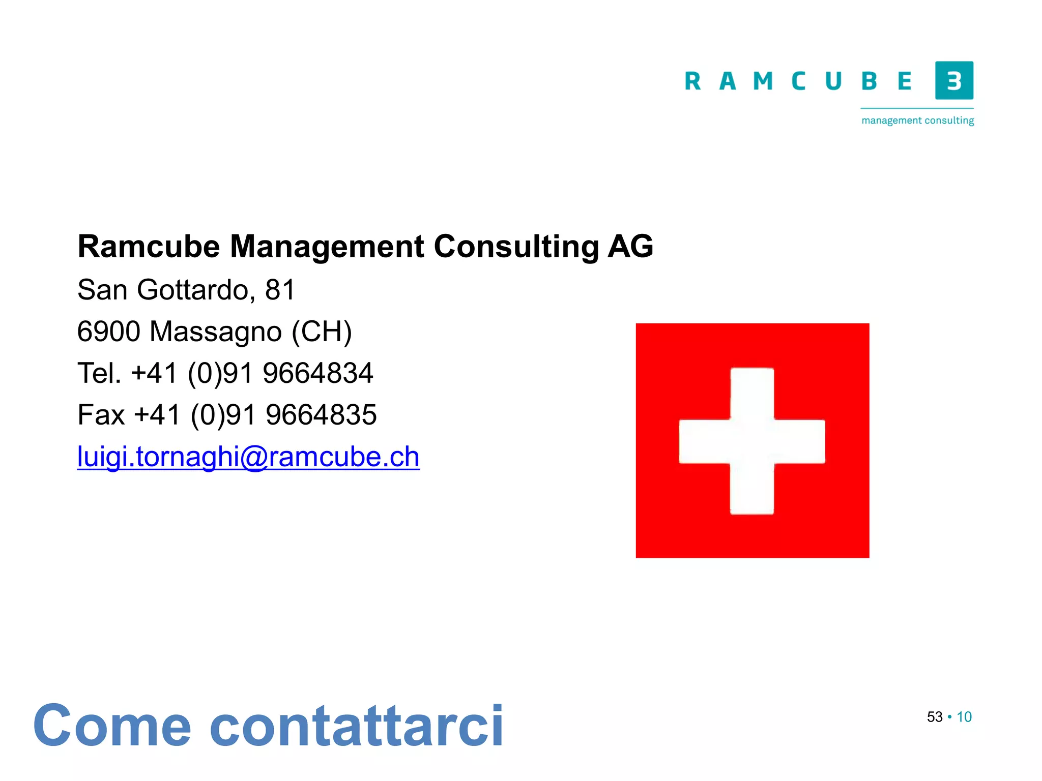 53 • 10
Ramcube Management Consulting AG
San Gottardo, 81
6900 Massagno (CH)
Tel. +41 (0)91 9664834
Fax +41 (0)91 9664835
luigi.tornaghi@ramcube.ch
Come contattarci
 