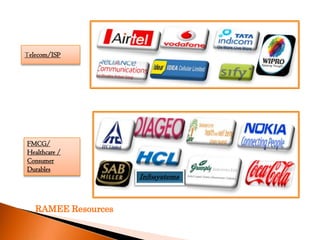 Telecom/ISP




FMCG/
Healthcare /
Consumer
Durables
                     Infosystems



   RAMEE Resources
 