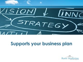 Supports your business plan
 