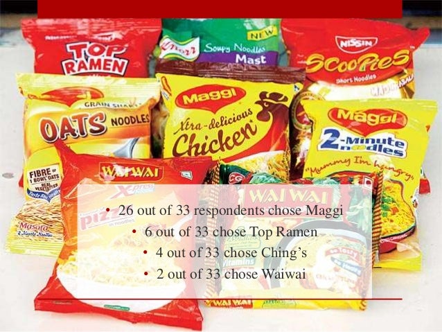 Instant Noodles Top Ramen Campaign Planning Advertising Fmcg