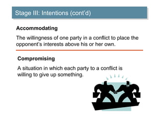 Stage III: Intentions (cont’d)
Stage III: Intentions (cont’d)
Accommodating
The willingness of one party in a conflict to place the
opponent’s interests above his or her own.
Compromising
A situation in which each party to a conflict is
willing to give up something.

 