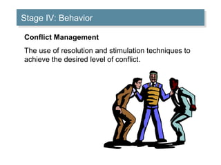 Stage IV: Behavior
Stage IV: Behavior
Conflict Management
The use of resolution and stimulation techniques to
achieve the desired level of conflict.

 