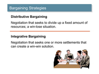 Bargaining Strategies
Bargaining Strategies
Distributive Bargaining
Negotiation that seeks to divide up a fixed amount of
resources; a win-lose situation.
Integrative Bargaining
Negotiation that seeks one or more settlements that
can create a win-win solution.

 