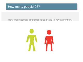 How many people ???
How many people ???

 