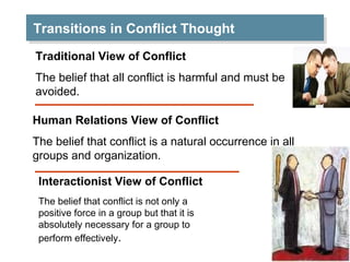 Transitions in Conflict Thought
Transitions in Conflict Thought
Traditional View of Conflict
The belief that all conflict is harmful and must be
avoided.
Human Relations View of Conflict
The belief that conflict is a natural occurrence in all
groups and organization.
Interactionist View of Conflict
The belief that conflict is not only a
positive force in a group but that it is
absolutely necessary for a group to
perform effectively.

 