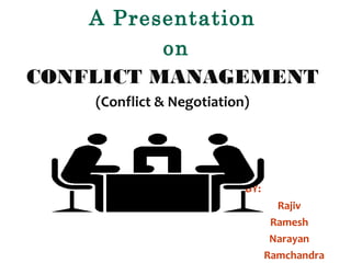 A Presentation
on
CONFLICT MANAGEMENT
(Conflict & Negotiation)

BY:
Rajiv
Ramesh
Narayan
Ramchandra

 