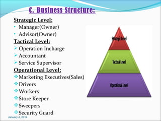 C. Business Structure:
Strategic Level:
• Manager(Owner)
• Advisor(Owner)
Tactical Level:
 Operation Incharge
 Accountant
 Service Supervisor
Operational Level:
 Marketing Executives(Sales)
 Drivers
 Workers
 Store Keeper
 Sweepers
 Security Guard

January 4, 2014

 