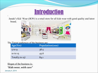 Introduction

.
Janaki’sKidWear(JKW)isaretailstoreforallkidswearwithgoodqualityandlatest
brand.

TheTargetaudiencesofthebusinessare:
Age(Yrs)
Population(000)
5 to 9

38.5

10 to 15

45.6

Total(5 to 15)

84.1

Sloganofthebusinessis:
“Kids wear, with care”
January 4, 2014

 