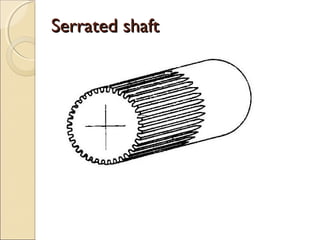 Serrated shaftSerrated shaft
 