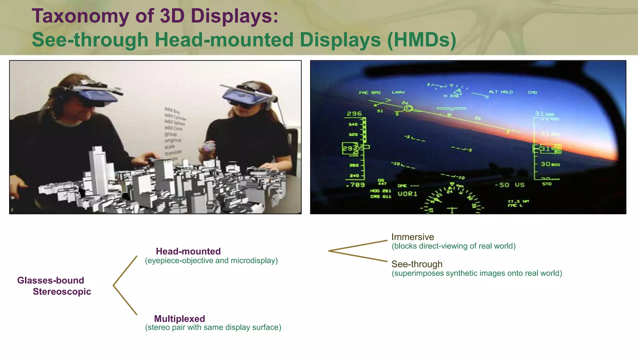 Taxonomy of 3D Displays:
Immersive Head-mounted Displays (HMDs)
Glasses-bound
Stereoscopic
Immersive
(blocks direct-viewing of real world)
Head-mounted
(eyepiece-objective and microdisplay)
Multiplexed
(stereo pair with same display surface)
 