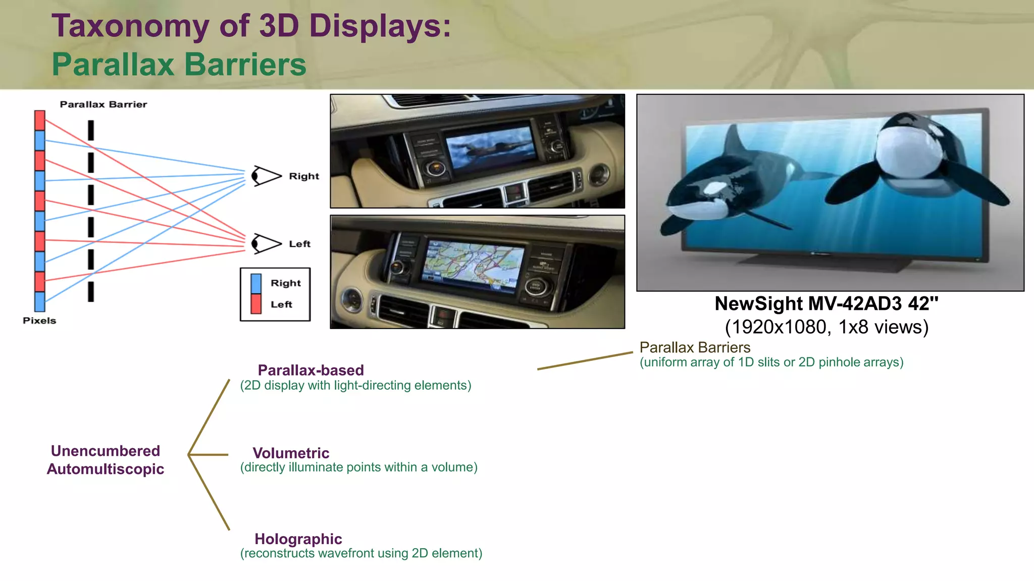 Taxonomy of 3D Displays:
Temporal Multiplexing (e.g., Shutter Glasses)
Glasses-bound
Stereoscopic
Immersive
(blocks direct-viewing of real world)
See-through
(superimposes synthetic images onto real world)
Head-mounted
(eyepiece-objective and microdisplay)
Multiplexed
(stereo pair with same display surface)
Spatially-multiplexed (field-concurrent)
(color filters, polarizers, autostereograms, etc.)
Temporally-multiplexed (field-sequential)
(LCD shutter glasses)
 