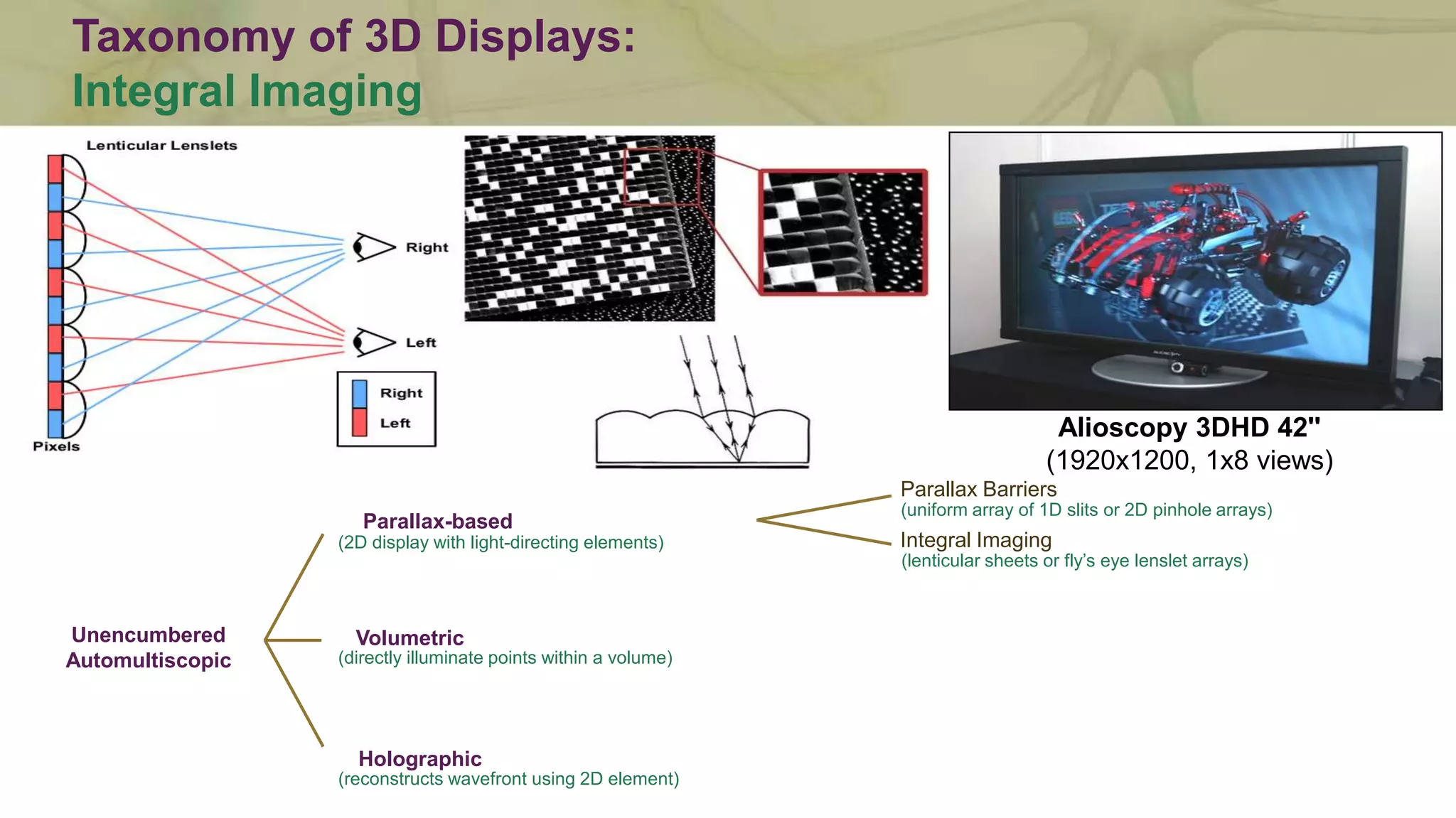 Taxonomy of 3D Displays:
Parallax Barriers
Unencumbered
Automultiscopic
Parallax-based
(2D display with light-directing elements)
Volumetric
(directly illuminate points within a volume)
Holographic
(reconstructs wavefront using 2D element)
Parallax Barriers
(uniform array of 1D slits or 2D pinhole arrays)
NewSight MV-42AD3 42''
(1920x1080, 1x8 views)
 