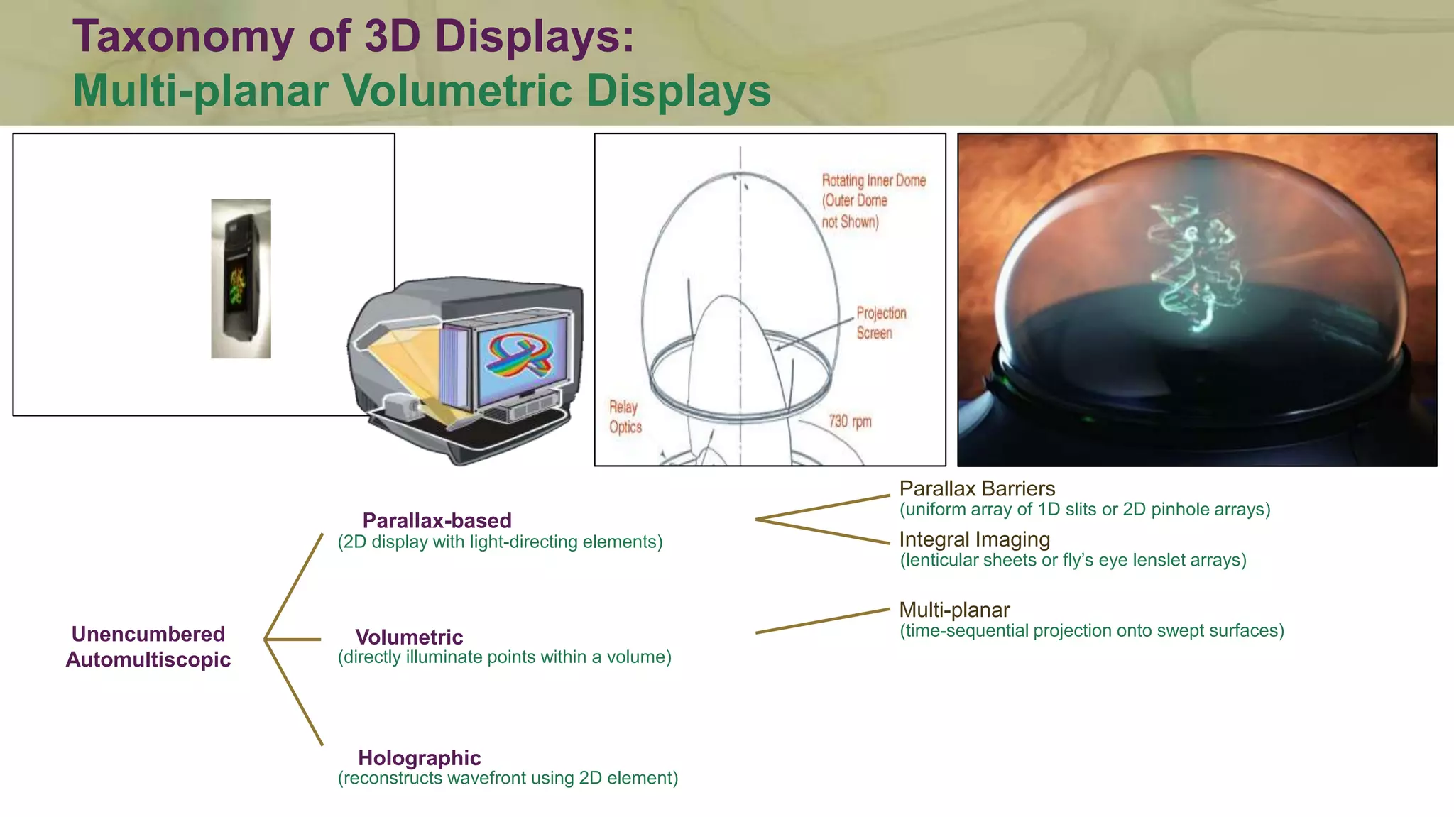 Taxonomy of 3D Displays:
Integral Imaging
Unencumbered
Automultiscopic
Parallax-based
(2D display with light-directing elements)
Volumetric
(directly illuminate points within a volume)
Holographic
(reconstructs wavefront using 2D element)
Parallax Barriers
(uniform array of 1D slits or 2D pinhole arrays)
Integral Imaging
(lenticular sheets or fly’s eye lenslet arrays)
Alioscopy 3DHD 42''
(1920x1200, 1x8 views)
 