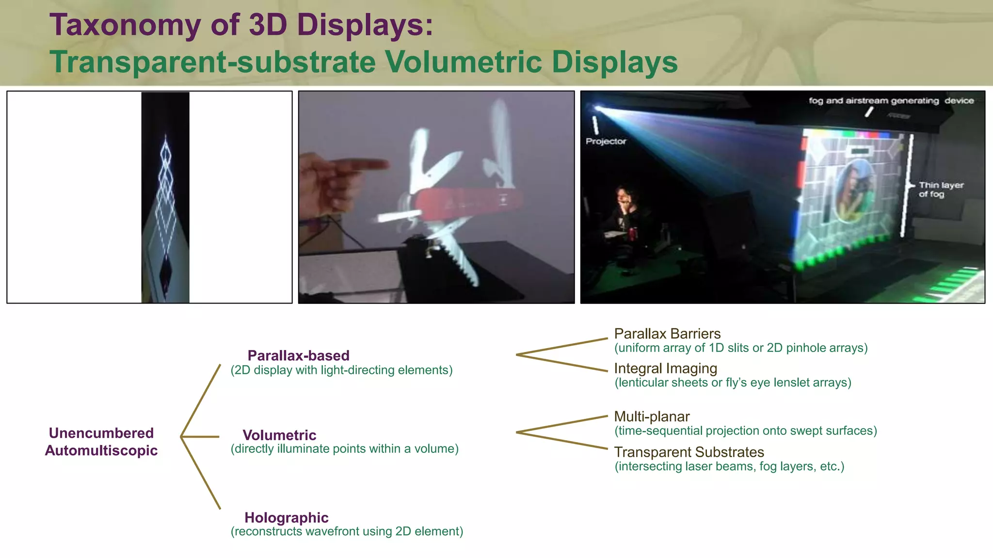 Taxonomy of 3D Displays:
Multi-planar Volumetric Displays
Unencumbered
Automultiscopic
Parallax-based
(2D display with light-directing elements)
Volumetric
(directly illuminate points within a volume)
Holographic
(reconstructs wavefront using 2D element)
Parallax Barriers
(uniform array of 1D slits or 2D pinhole arrays)
Integral Imaging
(lenticular sheets or fly’s eye lenslet arrays)
Multi-planar
(time-sequential projection onto swept surfaces)
 