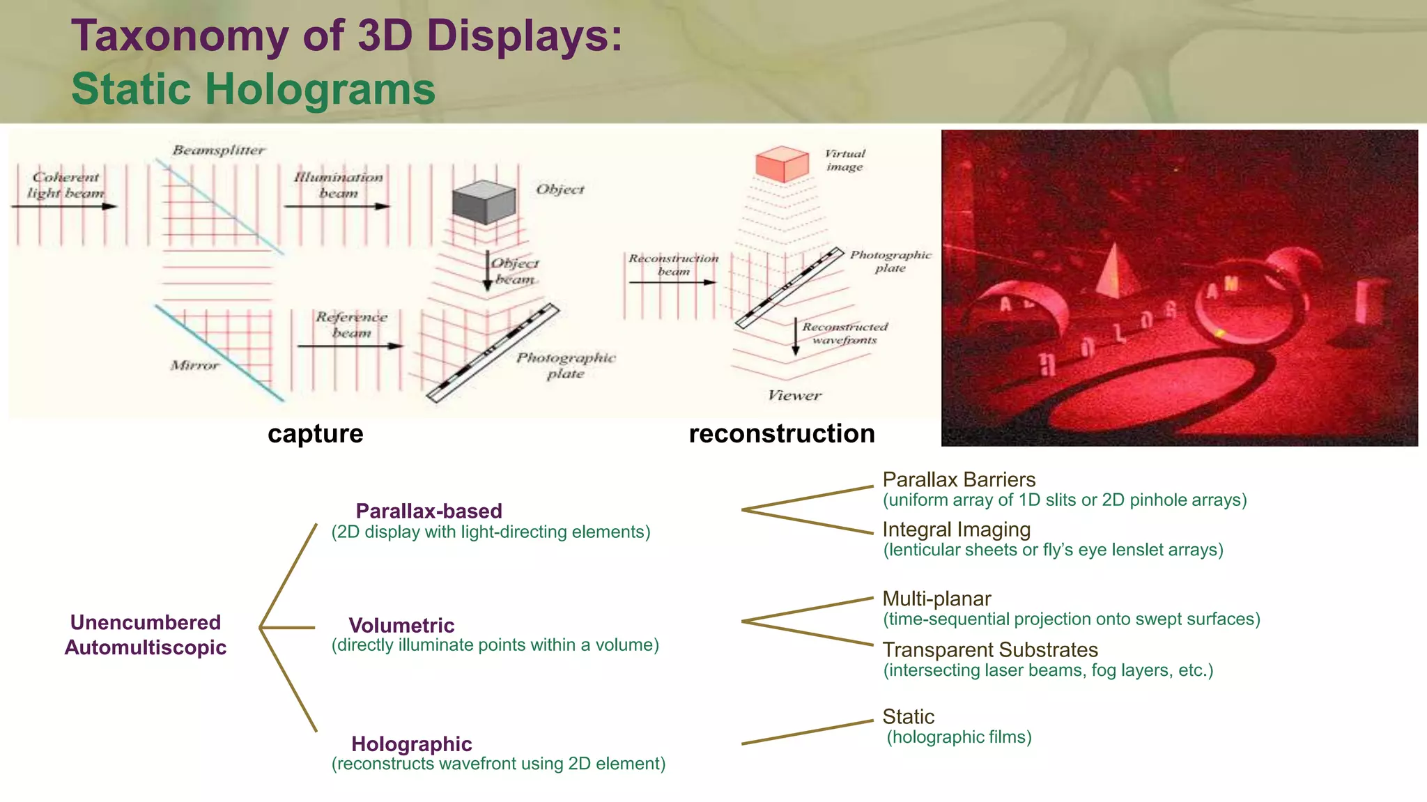 Taxonomy of 3D Displays:
Transparent-substrate Volumetric Displays
Unencumbered
Automultiscopic
Parallax-based
(2D display with light-directing elements)
Volumetric
(directly illuminate points within a volume)
Holographic
(reconstructs wavefront using 2D element)
Parallax Barriers
(uniform array of 1D slits or 2D pinhole arrays)
Integral Imaging
(lenticular sheets or fly’s eye lenslet arrays)
Multi-planar
(time-sequential projection onto swept surfaces)
Transparent Substrates
(intersecting laser beams, fog layers, etc.)
 