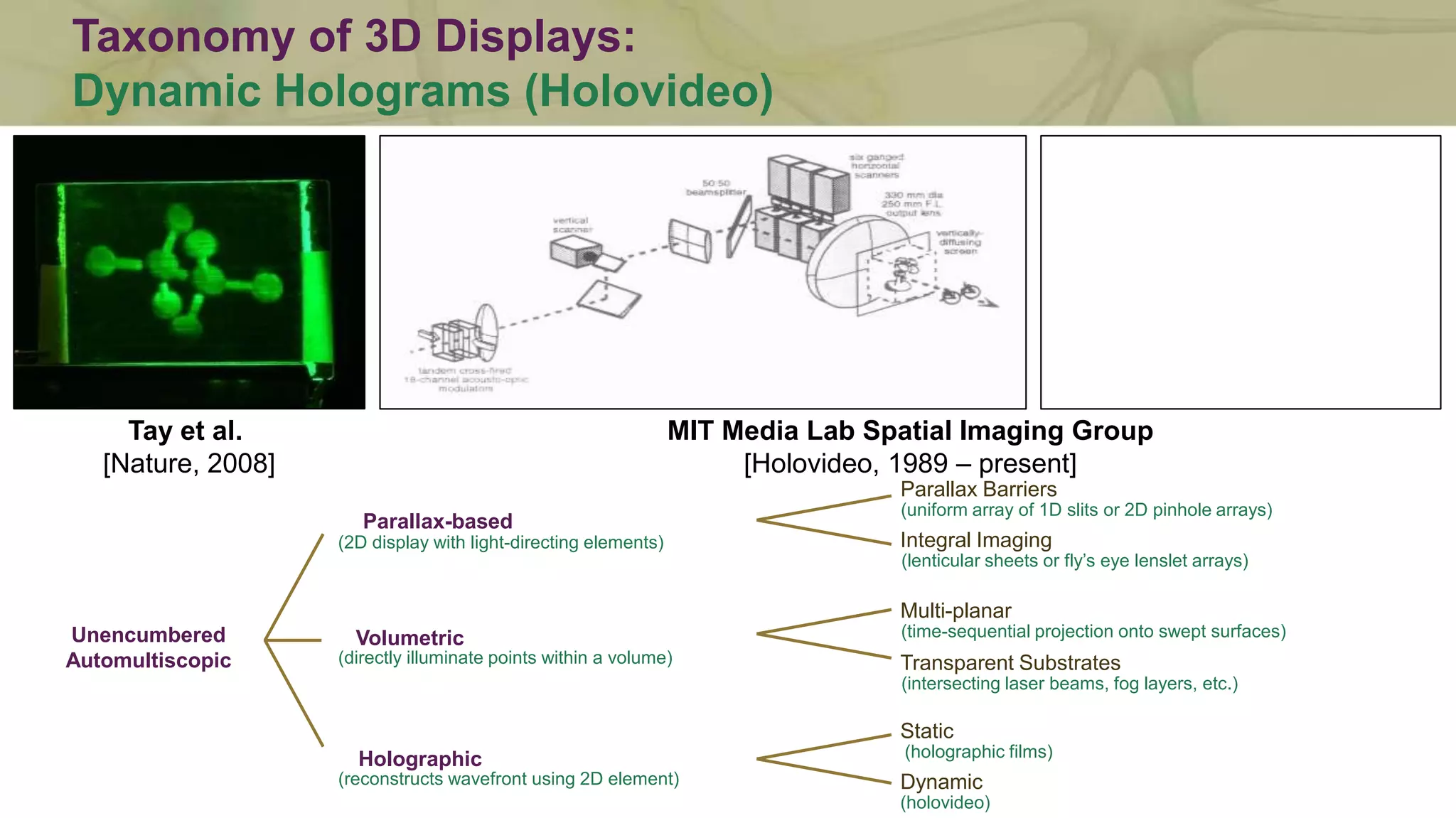 Taxonomy of 3D Displays:
Static Holograms
Unencumbered
Automultiscopic
Parallax-based
(2D display with light-directing elements)
Volumetric
(directly illuminate points within a volume)
Holographic
(reconstructs wavefront using 2D element)
Parallax Barriers
(uniform array of 1D slits or 2D pinhole arrays)
Integral Imaging
(lenticular sheets or fly’s eye lenslet arrays)
Multi-planar
(time-sequential projection onto swept surfaces)
Transparent Substrates
(intersecting laser beams, fog layers, etc.)
Static
(holographic films)
capture reconstruction
 