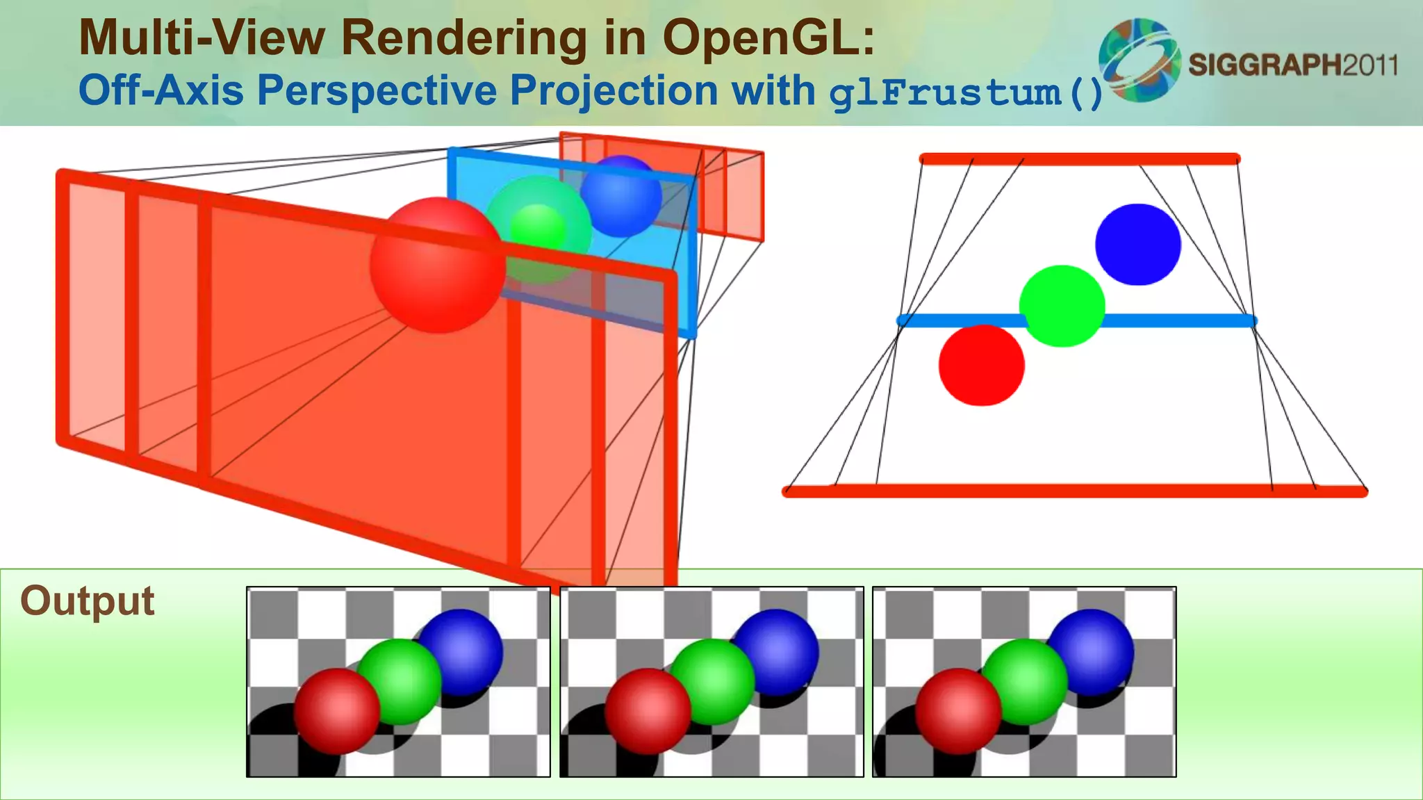 Overview:
Multi-View Interlacing using GLSL Shaders
Framebuffer
Object
Array
Framebuffer
Object
Array
View 1
View 2
View 3
GLSL Program
Translate views
appropriately for
output device
Translate views
appropriately for
output device
BackbufferBackbuffer
Anaglyph
Glasses
Anaglyph
Glasses
LenticularLenticular
Shown in this course…
The model can apply to
many others
 