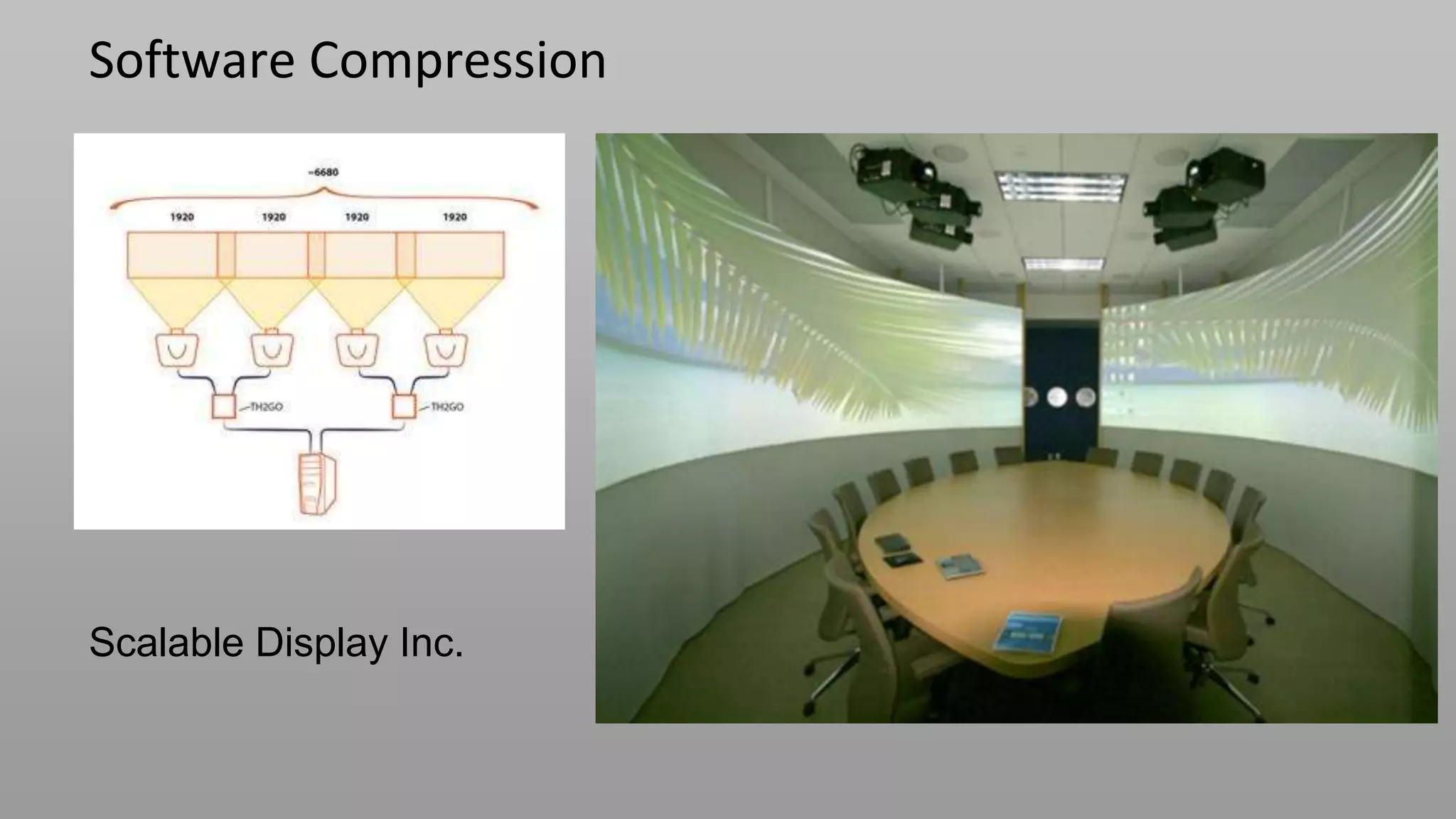 Software Compression




Scalable Display Inc.
 