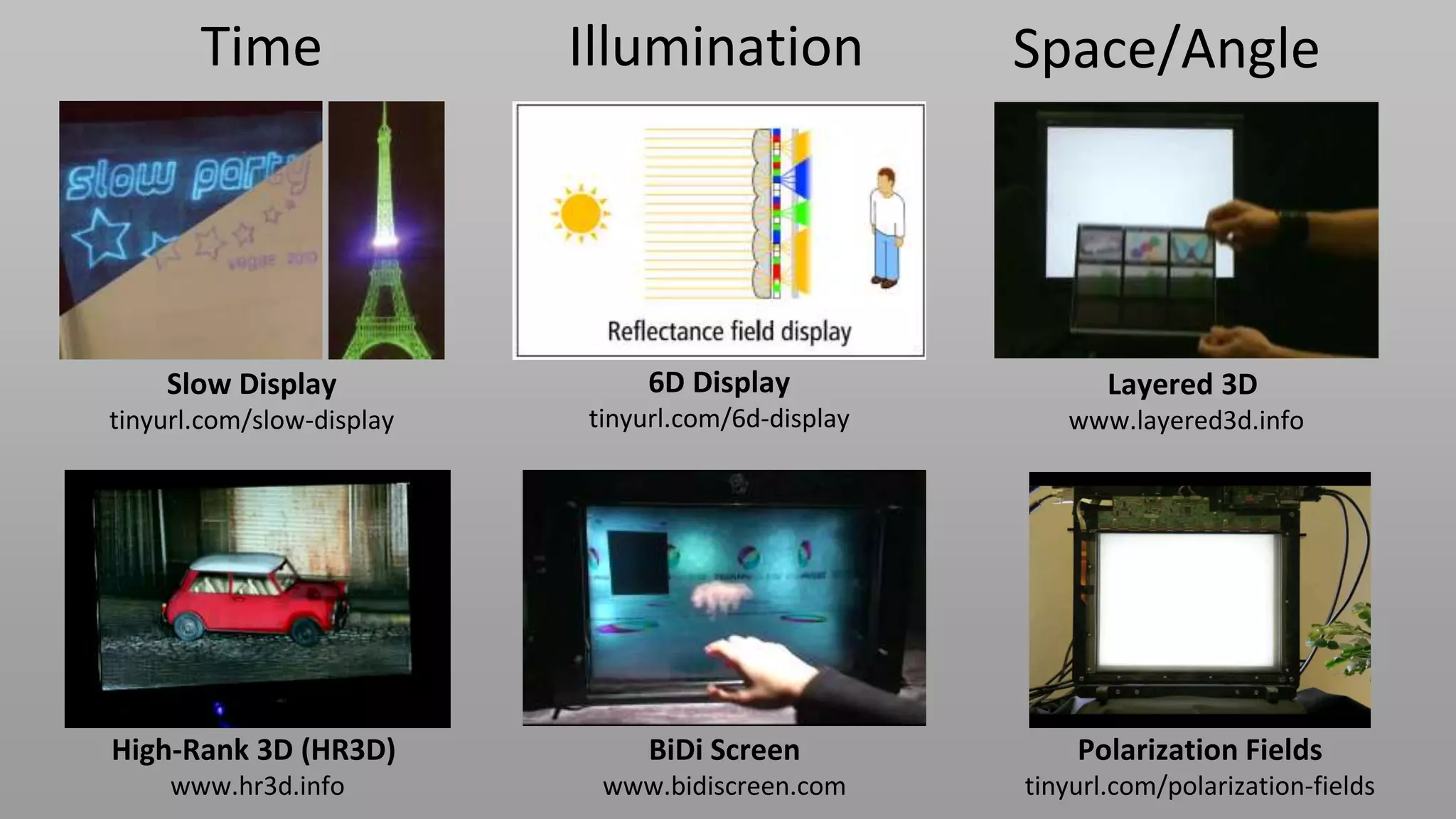 Time                Illumination             Space/Angle




    Slow Display                6D Display                 Layered 3D
tinyurl.com/slow-display   tinyurl.com/6d-display      www.layered3d.info




High-Rank 3D (HR3D)             BiDi Screen             Polarization Fields
     www.hr3d.info          www.bidiscreen.com      tinyurl.com/polarization-fields
 