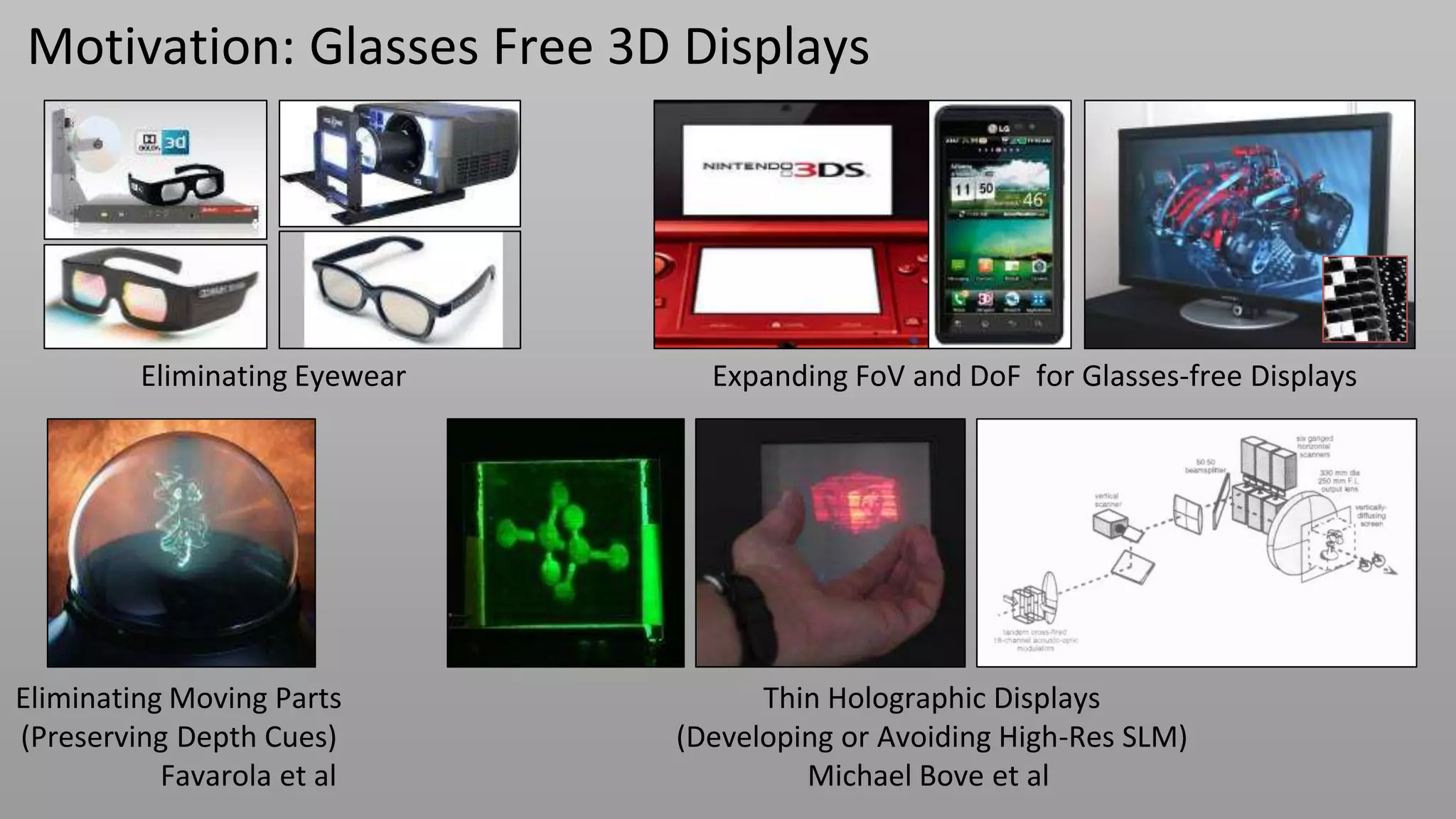 Motivation: Glasses Free 3D Displays




         Eliminating Eyewear     Expanding FoV and DoF for Glasses-free Displays




Eliminating Moving Parts             Thin Holographic Displays
(Preserving Depth Cues)        (Developing or Avoiding High-Res SLM)
           Favarola et al               Michael Bove et al
 