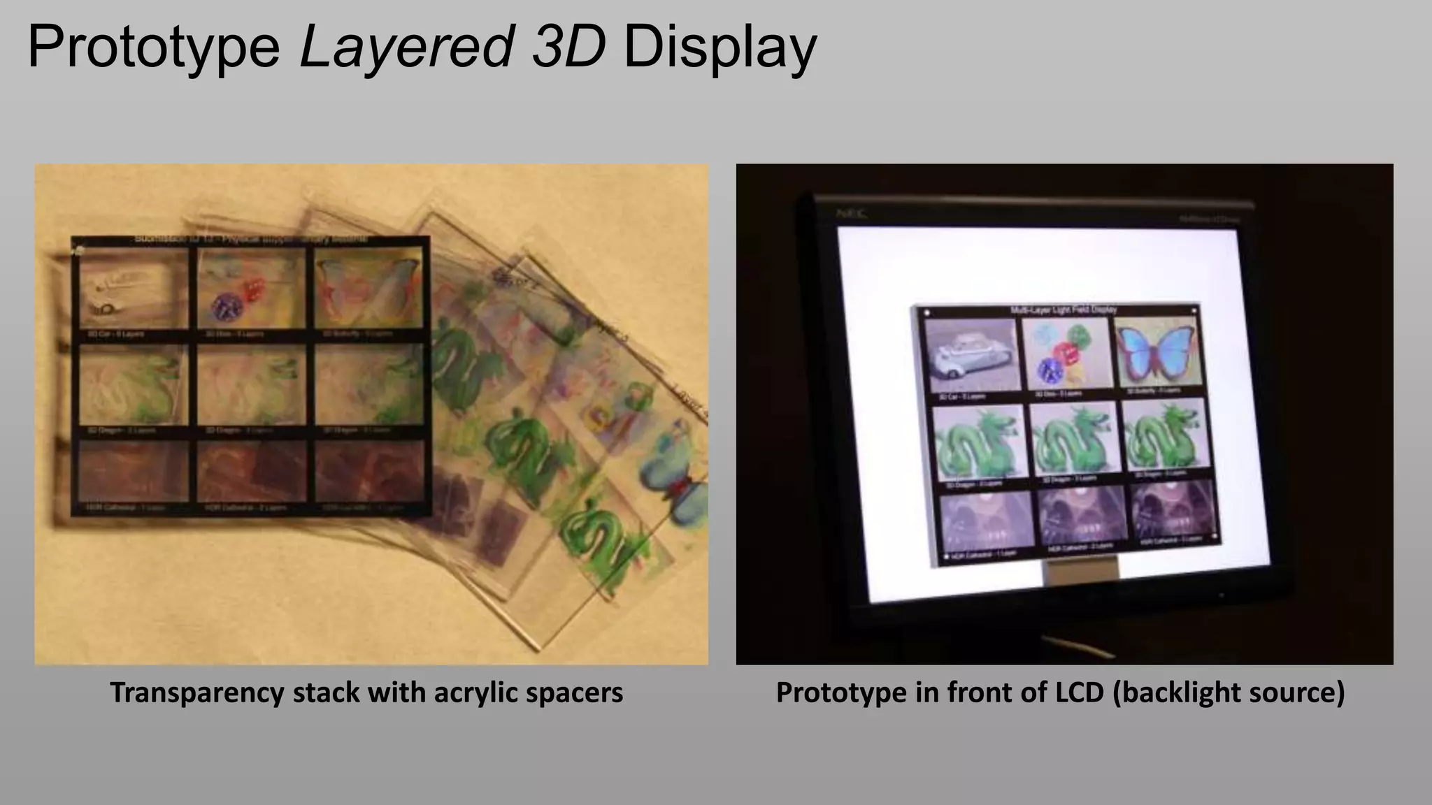 Prototype Layered 3D Display




  Transparency stack with acrylic spacers   Prototype in front of LCD (backlight source)
 