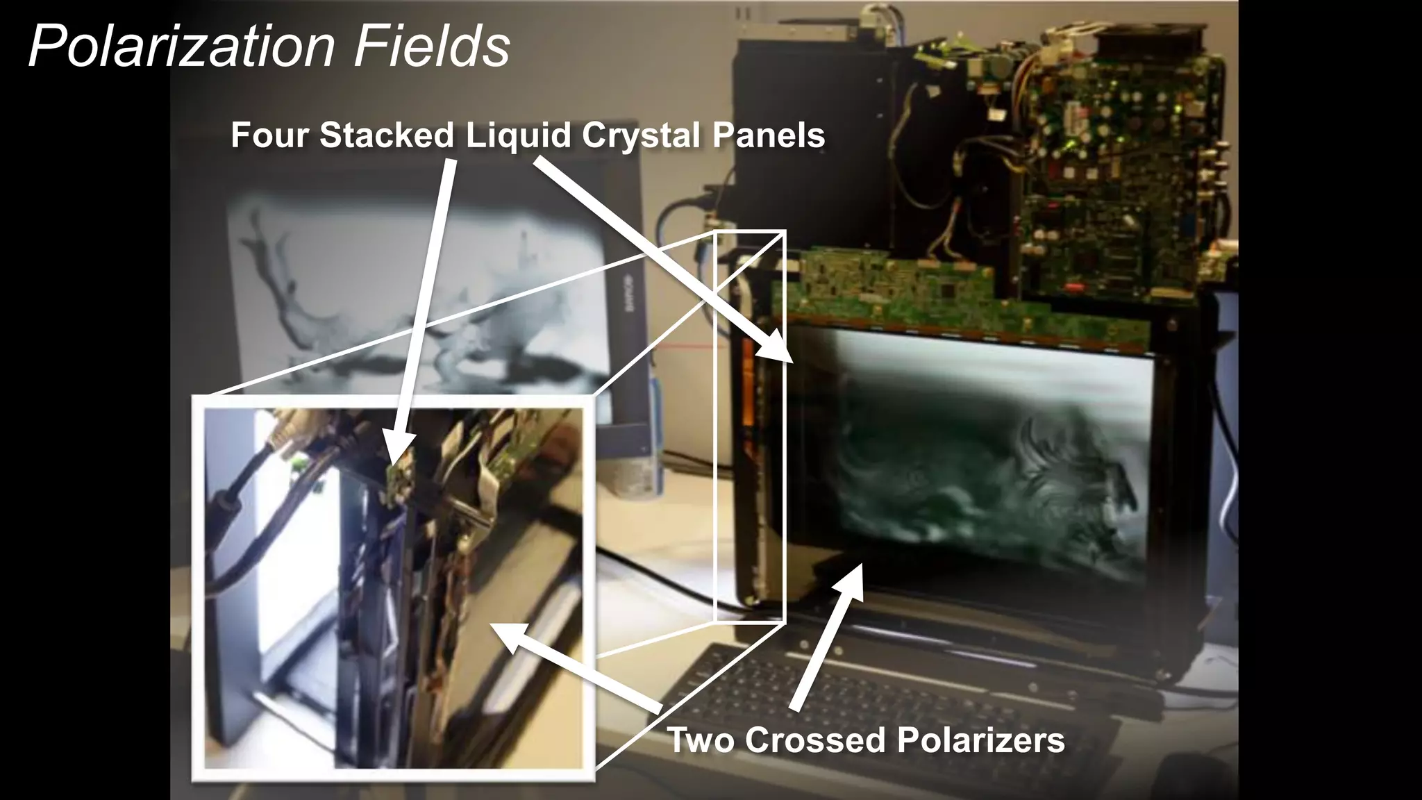 Polarization Fields
        Four Stacked Liquid Crystal Panels




                                Two Crossed Polarizers
 