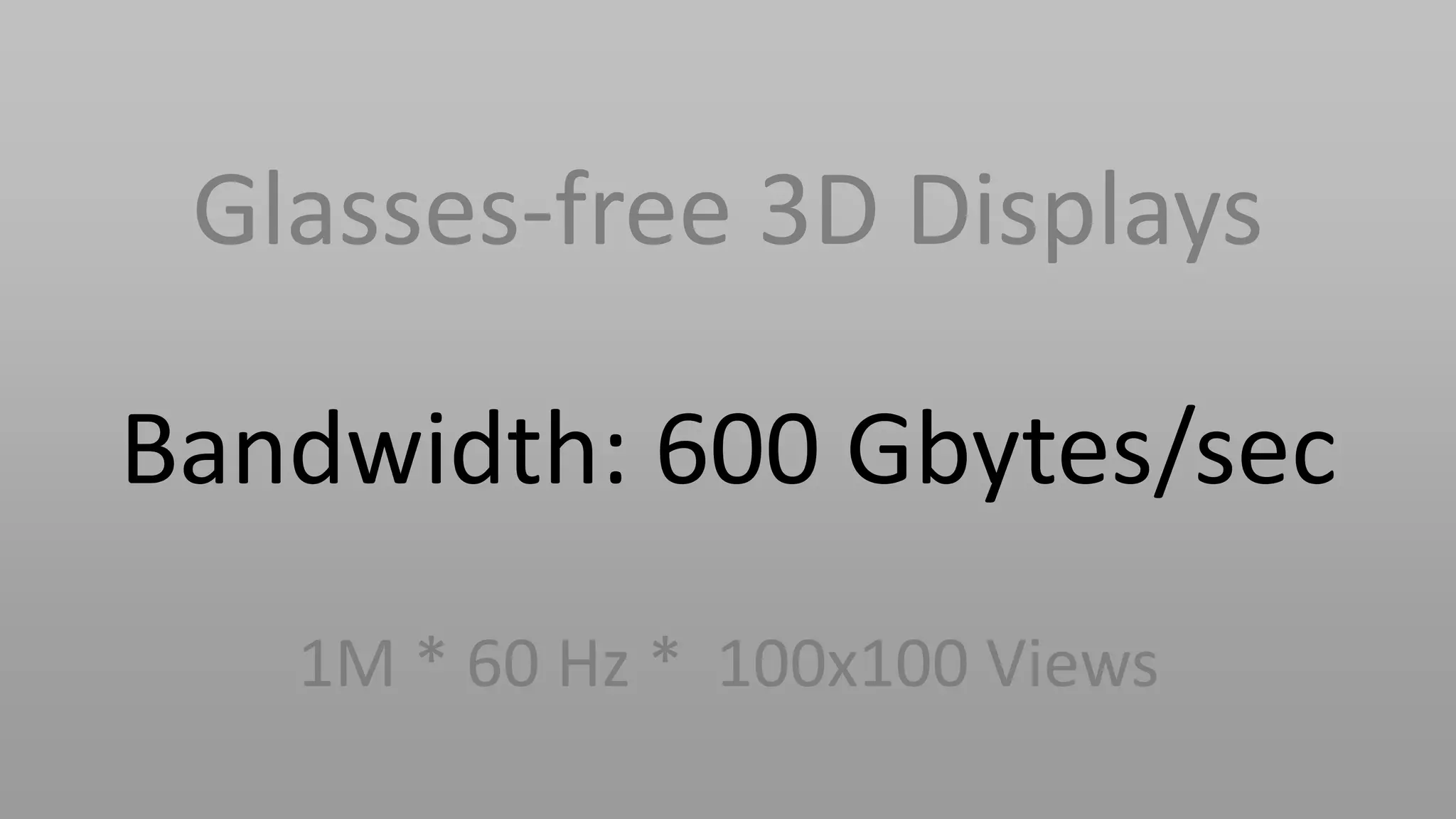 Glasses-free 3D Displays

Bandwidth: 600 Gbytes/sec
   1M * 60 Hz * 100x100 Views
 