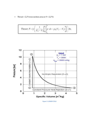 • Thrust = 2.2*cross section area or F = 2.2*A 
Figure 3: LENIOR CYCLE 
 