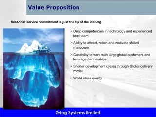 Value Proposition Deep competencies in technology and experienced lead team  Ability to attract, retain and motivate skilled manpower Capability to work with large global customers and leverage partnerships Shorter development cycles through Global delivery model World class quality Best-cost service commitment is just the tip of the iceberg… 