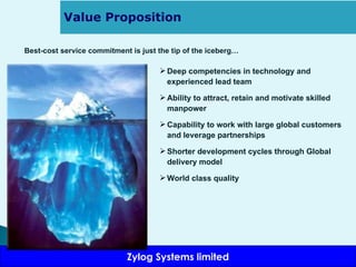 Value Proposition Deep competencies in technology and experienced lead team  Ability to attract, retain and motivate skilled manpower Capability to work with large global customers and leverage partnerships Shorter development cycles through Global delivery model World class quality Best-cost service commitment is just the tip of the iceberg… 