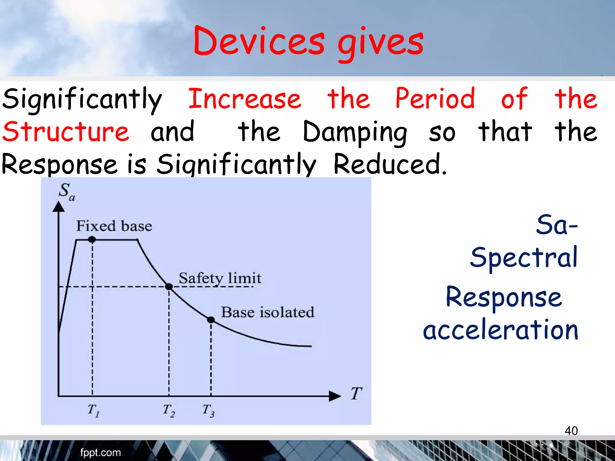 Devices gives
Sa-
Spectral
Response
acceleration
Significantly Increase the Period of the
Structure and the Damping so that the
Response is Significantly Reduced.
40
 