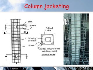Column jacketing
22
 