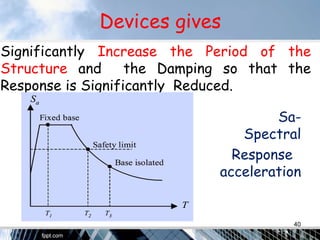 Devices gives
Sa-
Spectral
Response
acceleration
Significantly Increase the Period of the
Structure and the Damping so that the
Response is Significantly Reduced.
40
 